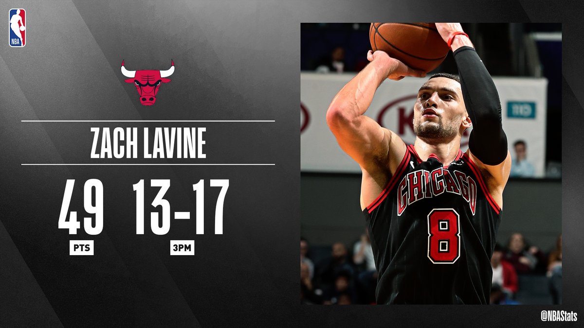 爵士碾压76人，拉文刷新纪录