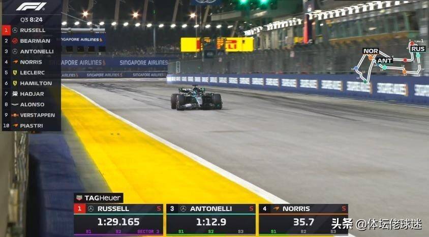 阿斯顿马丁逆转哈斯车队，拉塞尔刷新纪录